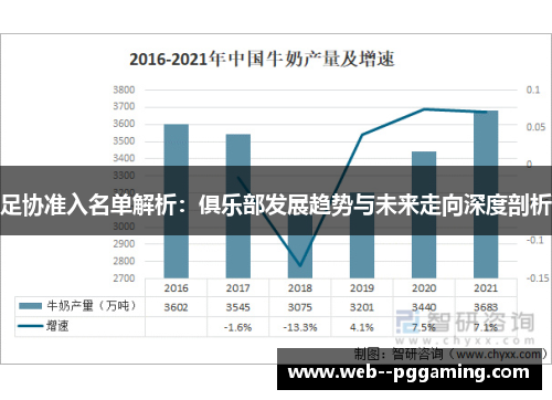 足协准入名单解析：俱乐部发展趋势与未来走向深度剖析