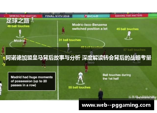 阿诺德加盟皇马背后故事与分析 深度解读转会背后的战略考量
