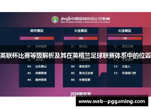 英联杯比赛等级解析及其在英格兰足球联赛体系中的位置