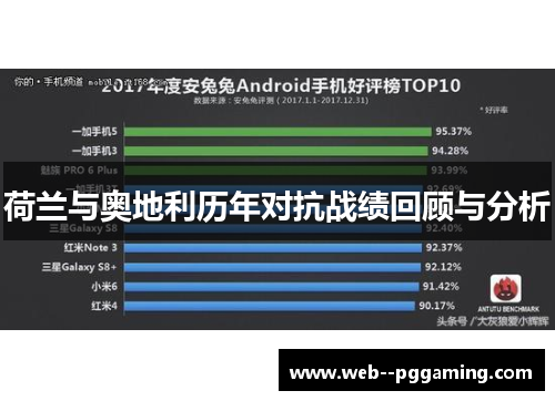 荷兰与奥地利历年对抗战绩回顾与分析 荷兰与奥地利历年对抗战绩回顾与分析