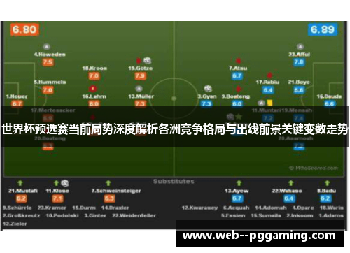 世界杯预选赛当前局势深度解析各洲竞争格局与出线前景关键变数走势