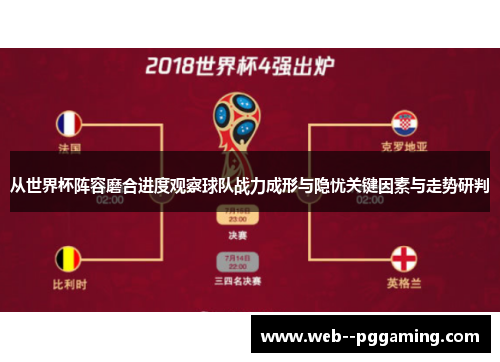 从世界杯阵容磨合进度观察球队战力成形与隐忧关键因素与走势研判