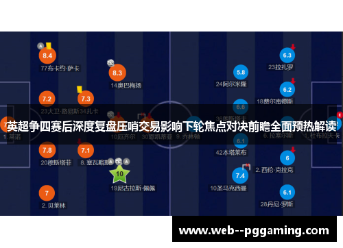 英超争四赛后深度复盘压哨交易影响下轮焦点对决前瞻全面预热解读 英超争四赛后深度复盘压哨交易影响下轮焦点对决前瞻全面预热解读