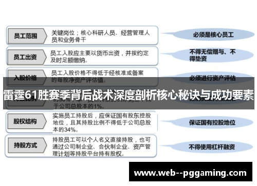 雷霆61胜赛季背后战术深度剖析核心秘诀与成功要素 雷霆61胜赛季背后战术深度剖析核心秘诀与成功要素