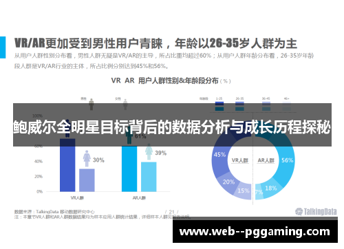 鲍威尔全明星目标背后的数据分析与成长历程探秘
